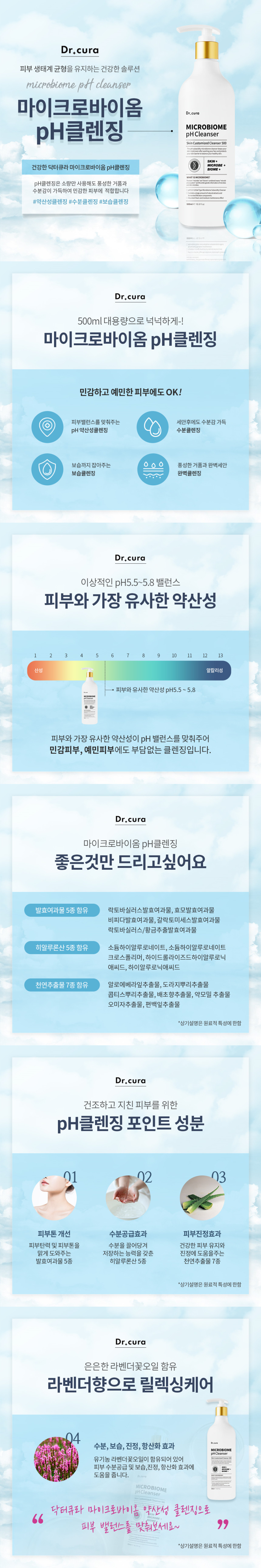 닥터큐라 약산성 클렌징겔 500ml 상세 안내 1