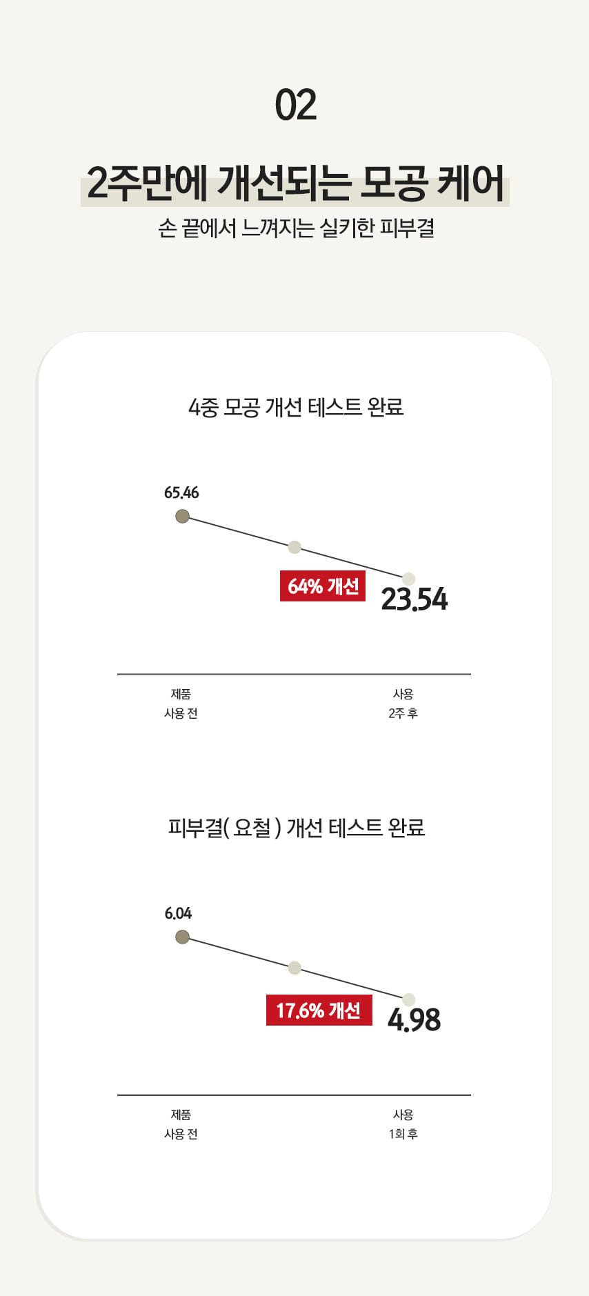 파우 샤이니 펌킨 필 케어 크림 상세 안내 6