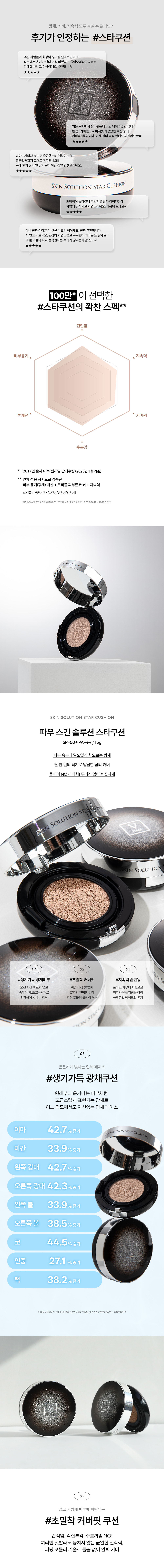 파우쿠션 쿠션팩트 상세 안내 2
