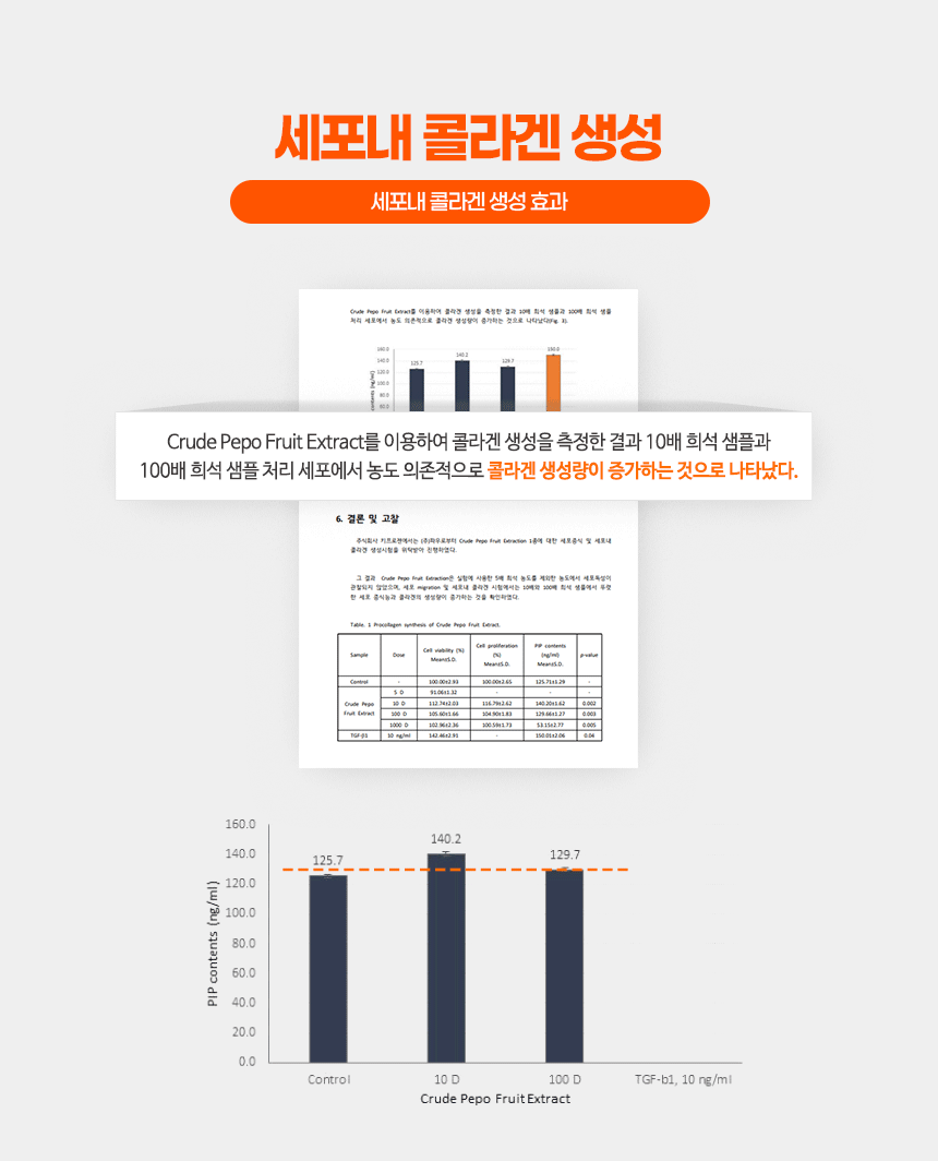 파우 비건화장품 상세 안내 12