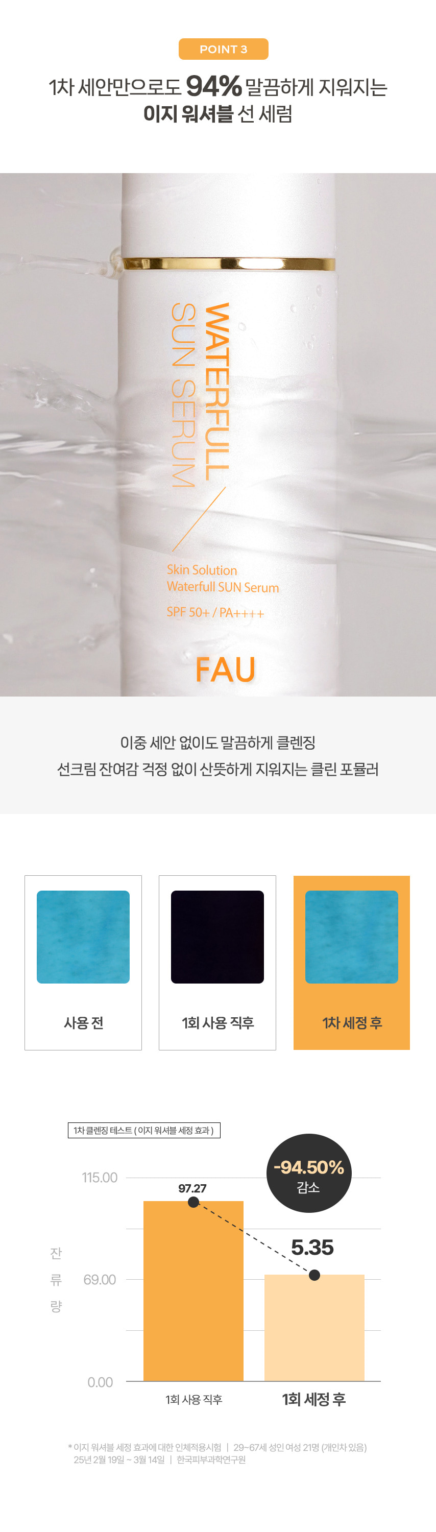 파우 스킨솔루션 워터풀 선 세럼 상세 안내 7