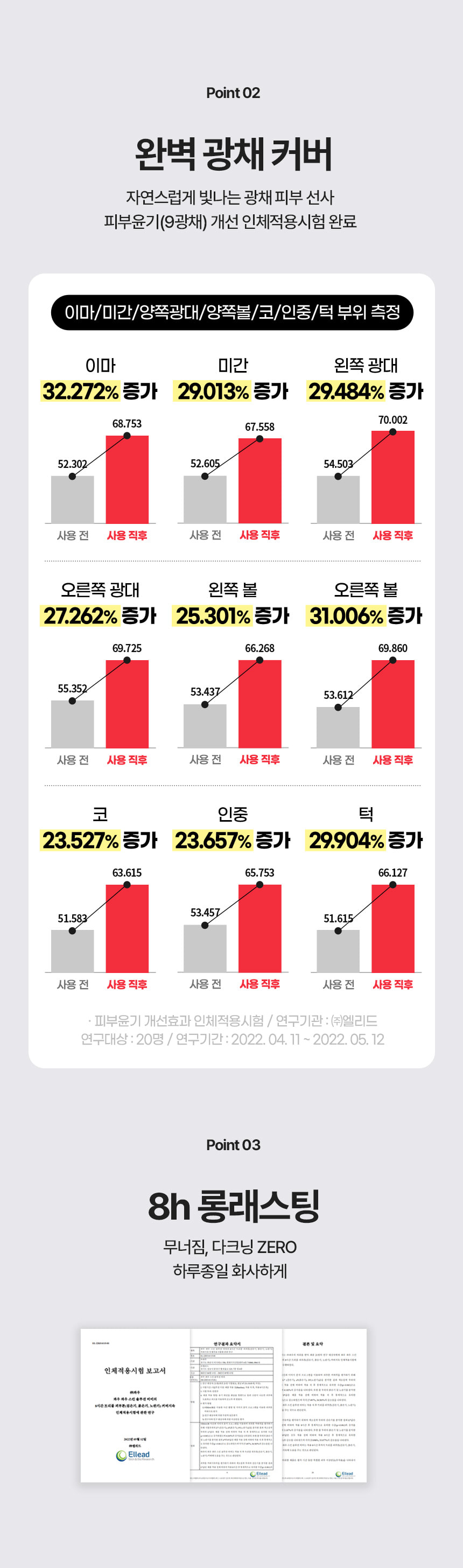파우 스킨솔루션 비비 3세대 상세 안내 6