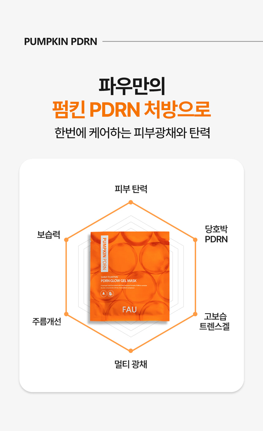 파우 샤이니 펌킨 PDRN 글로우 겔 마스크 1박스 (4매) 상세 안내 3