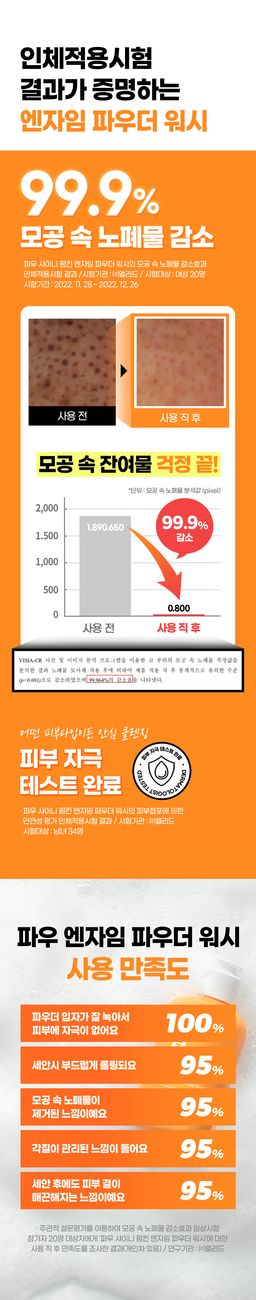 파우 샤이니 펌킨 3종 기프트 세트 [엔자임 파우더 워시 + 세럼 + 세라 리페어 크림] 상세 안내 3