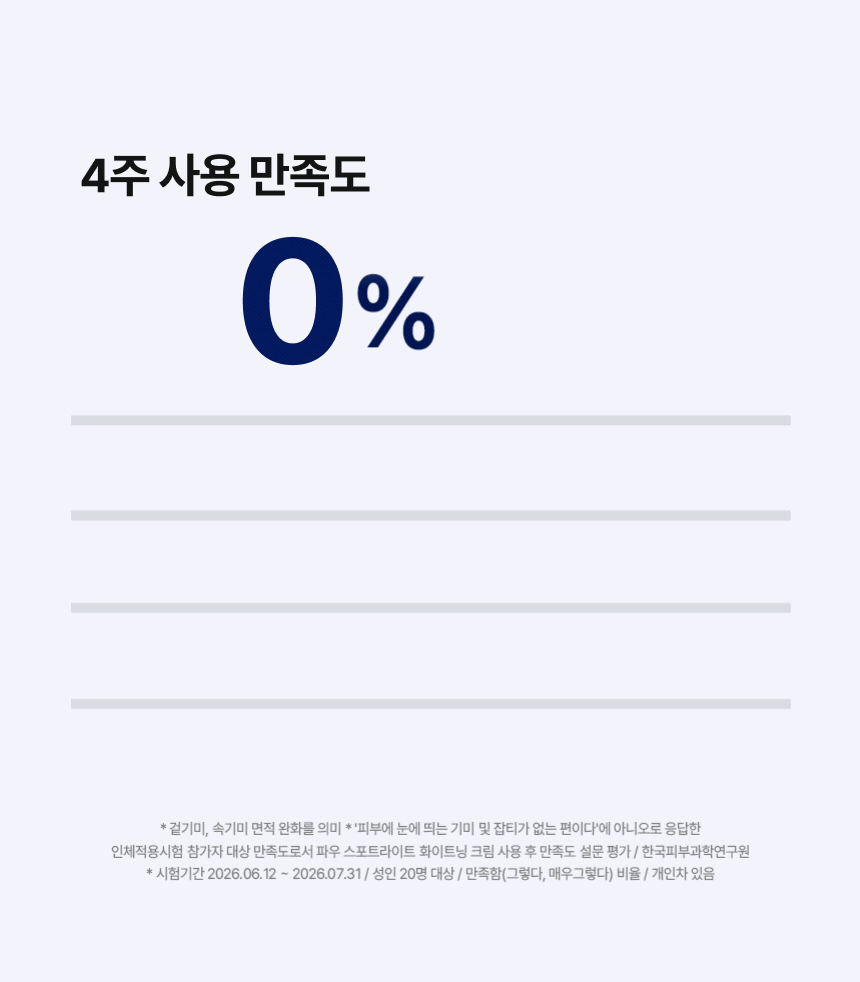 파우 스포트라이트 화이트닝 크림 상세 안내 7