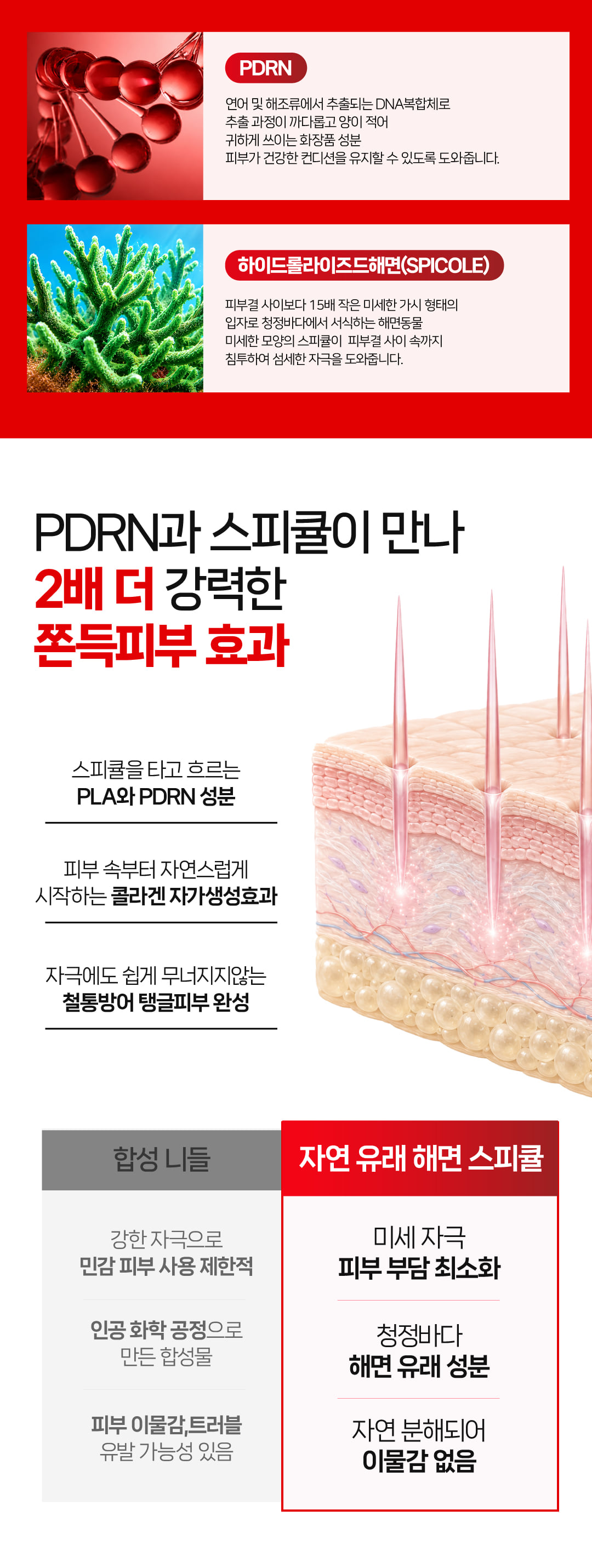 미레브 PDRN 스노우 레드 리페어 스피큘 50ml 상세 안내 3
