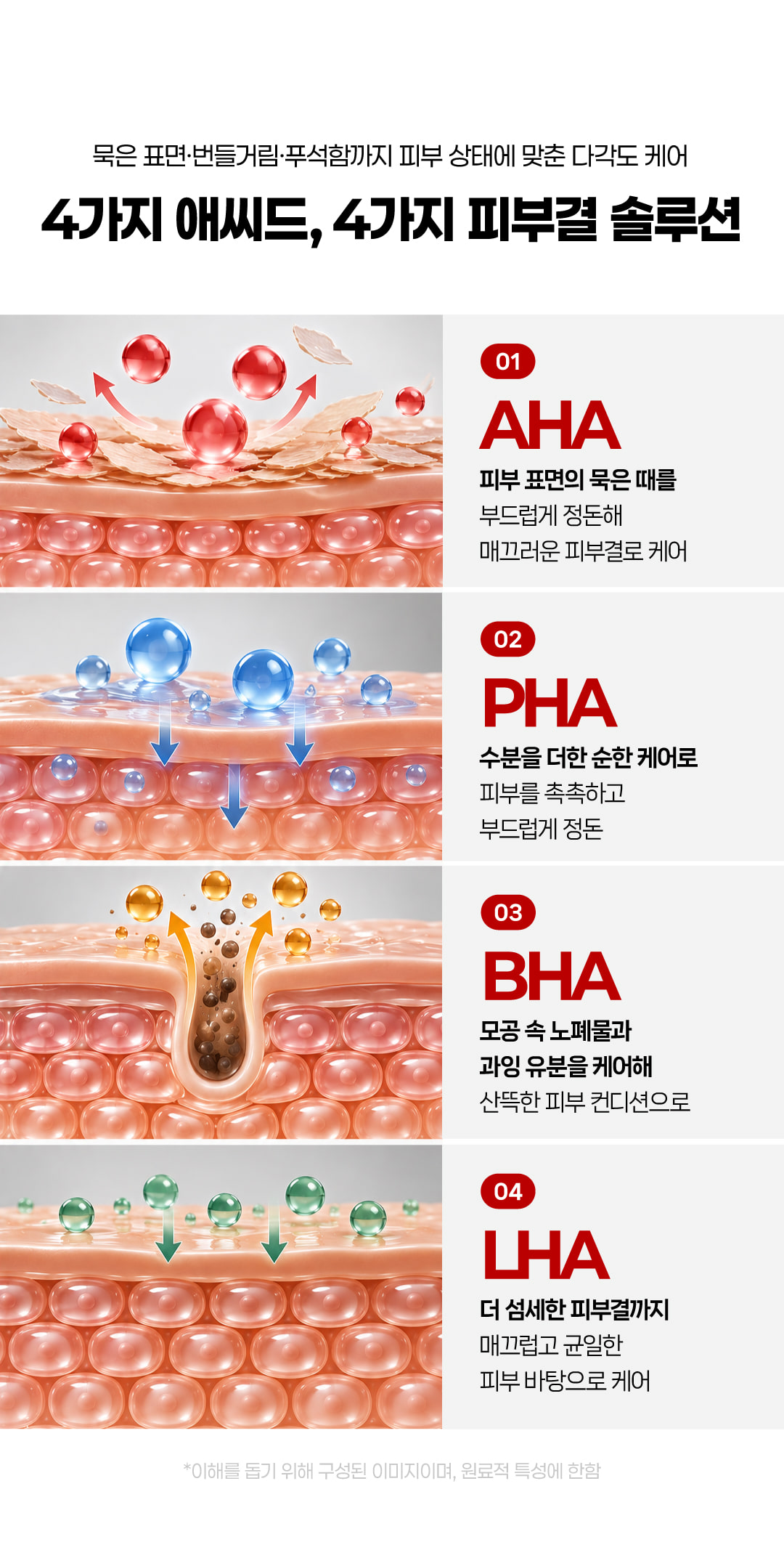 미레브 레드 엑스 비타 4필 상세 안내 5