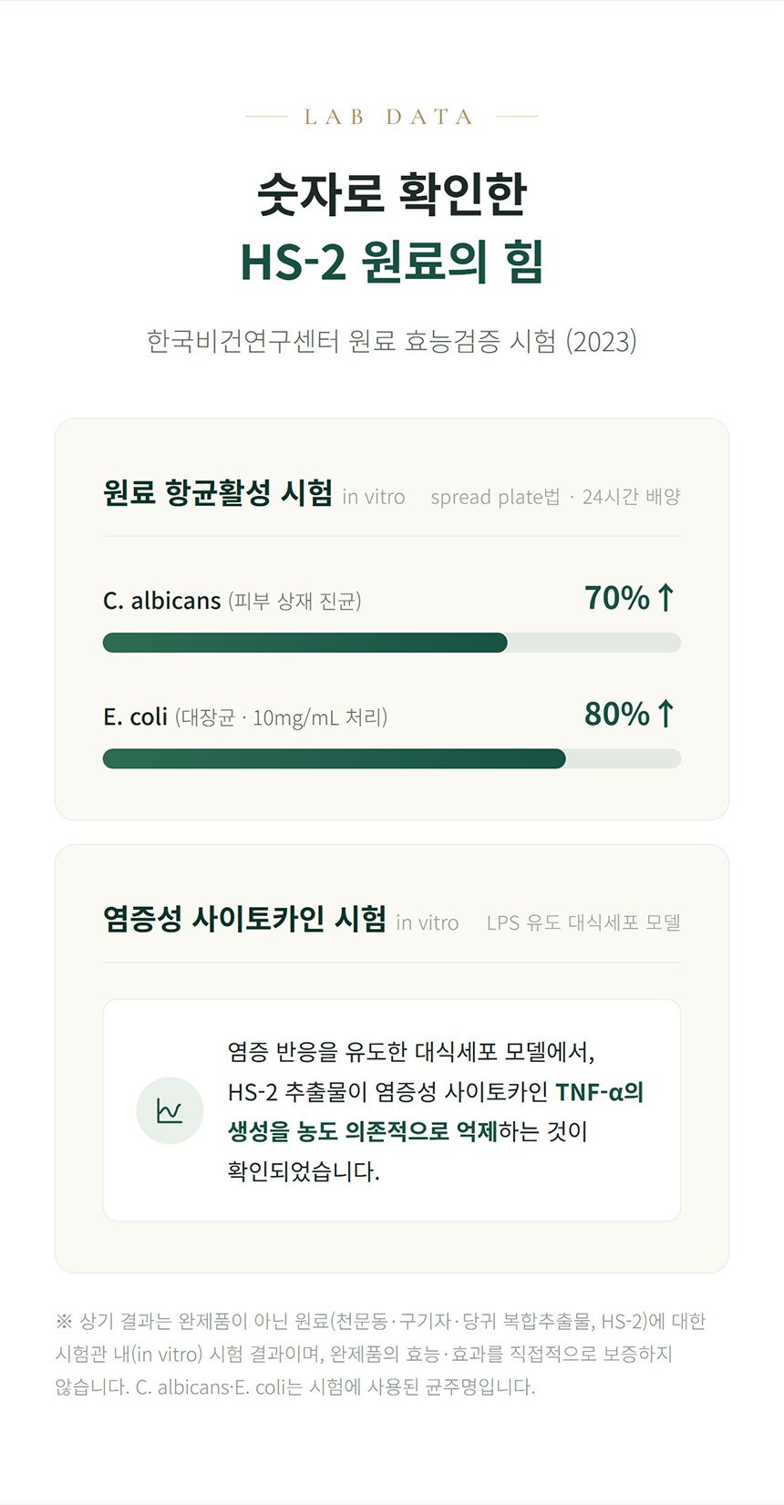 인티 밸런스 세럼 미스트 상세 안내 6