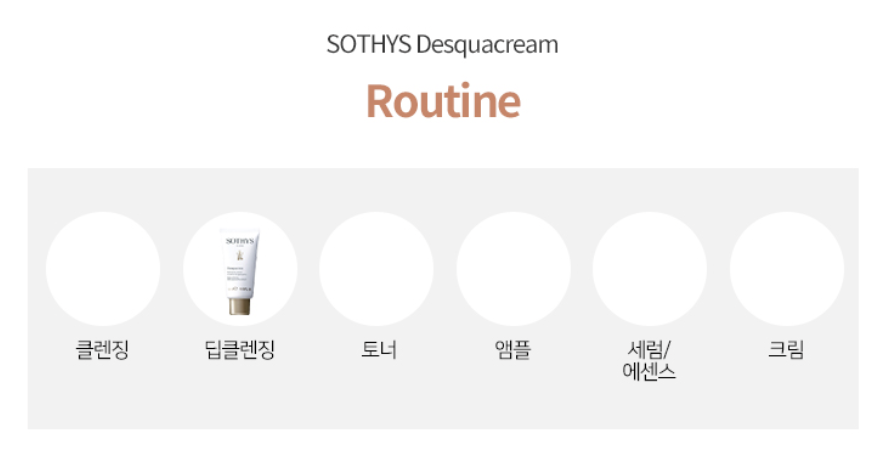 데스카 크림 150ml 상세 안내 6