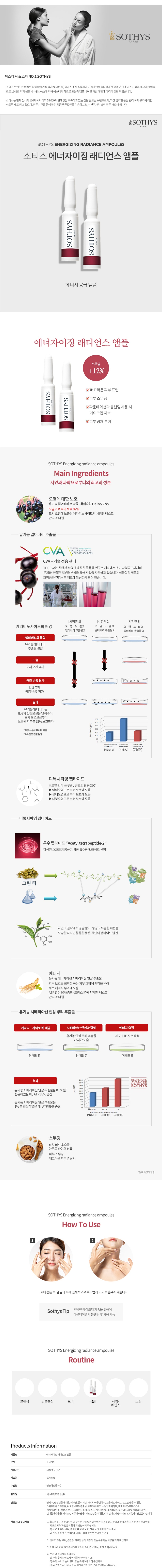 에너자이징 래디언스 앰플 상세 안내 1