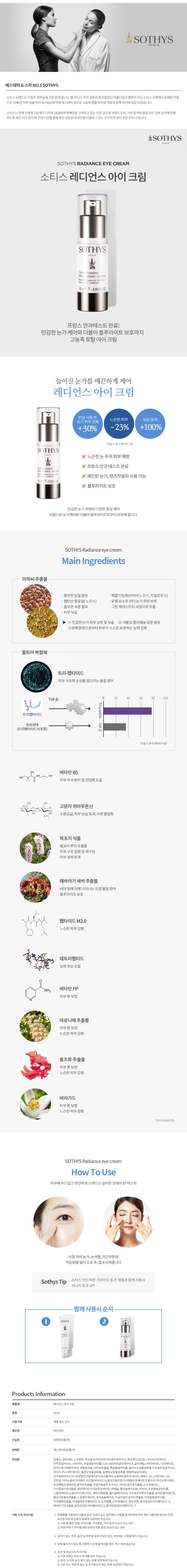 래디언스 아이 크림 상세 안내 1