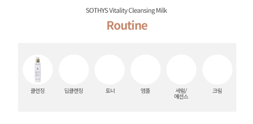 비탈리떼 클렌징 밀크 상세 안내 5