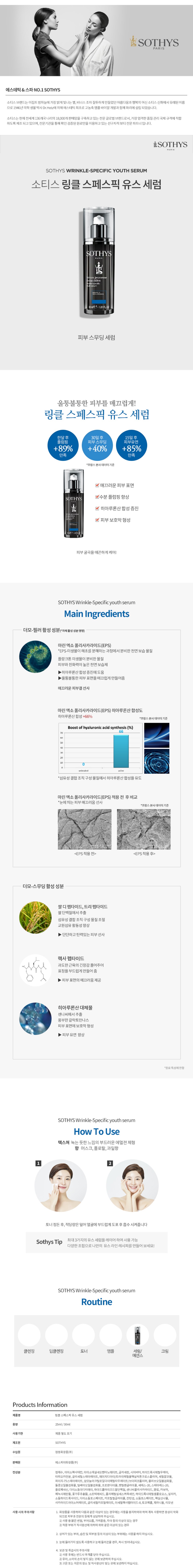 링클 스페시픽 유스 세럼 상세 안내 1
